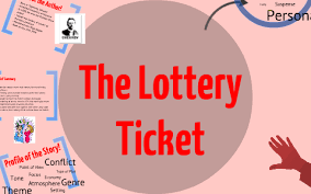 Buy Online Lottery Tickets in India, Safe and Easy Options on Phwin